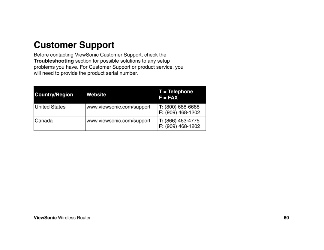 ViewSonic WR100 manual Customer Support 