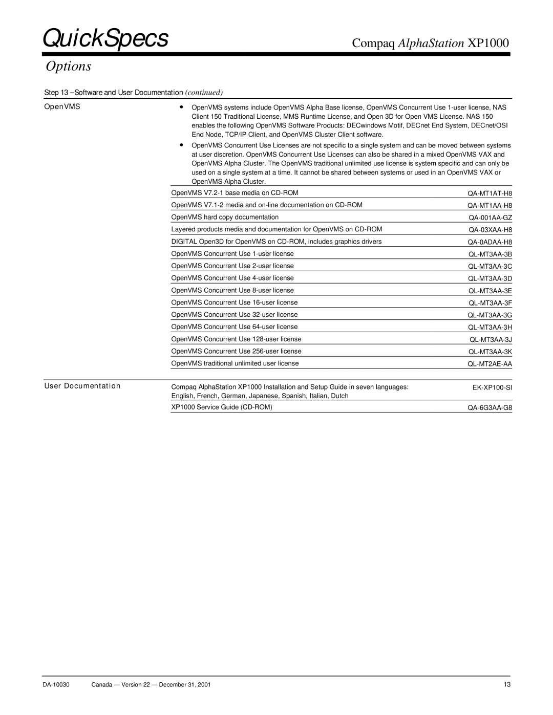 ViewSonic XP1000 warranty Software and User Documentation OpenVMS 