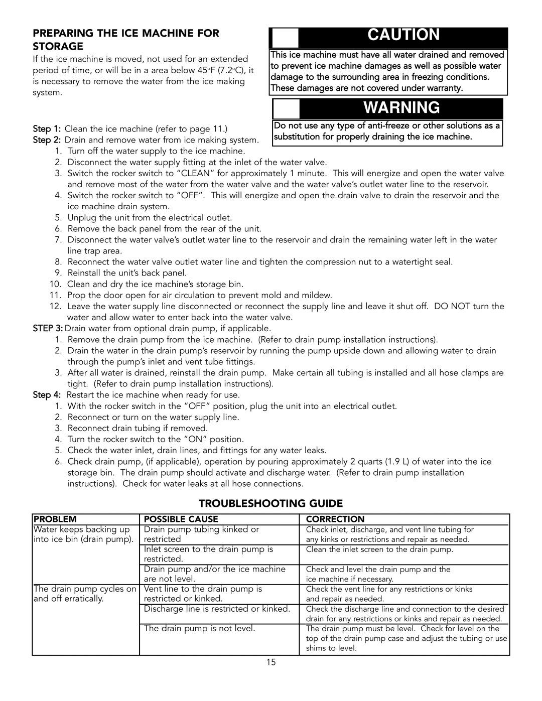 Viking 15 W installation instructions Preparing the ICE Machine for Storage, Troubleshooting Guide 