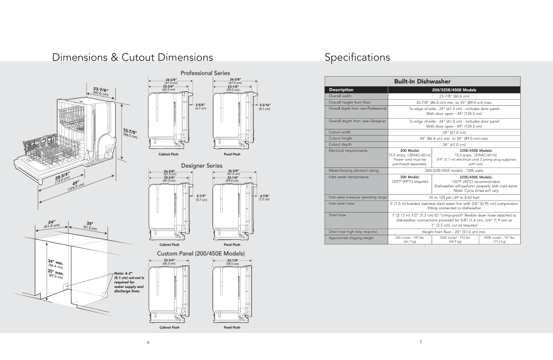 Viking 325E, 200, 450E manual Dimensions & Cutout Dimensions 