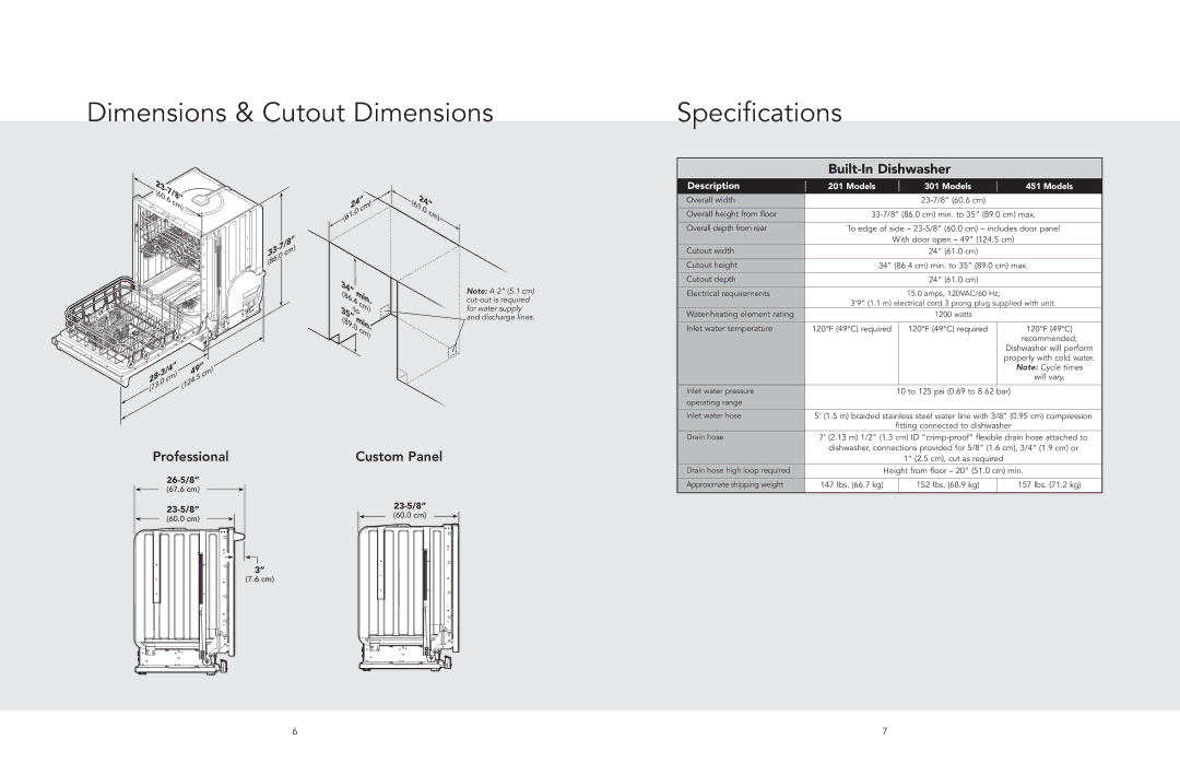 Viking 301, 201 Dimensions & Cutout Dimensions Specifications, ’9 1.1 m electrical cord 3 prong plug supplied with unit 