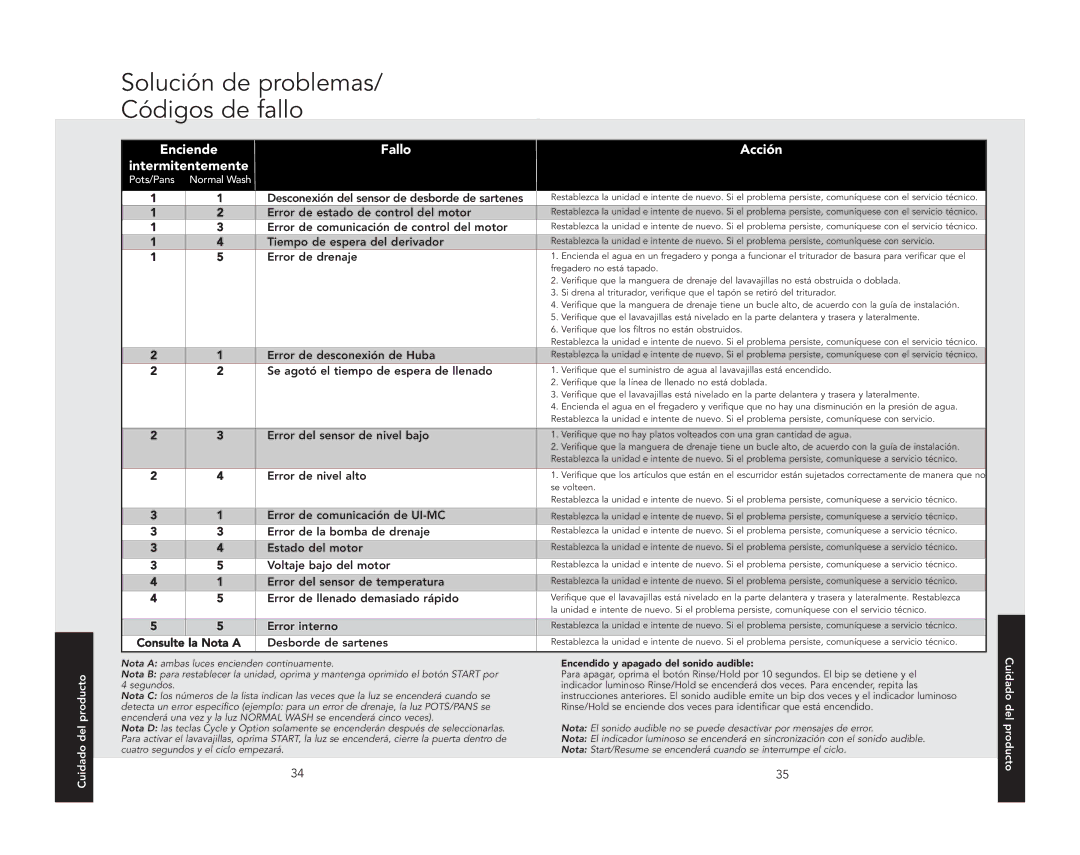 Viking 301 manual Solución de problemas Códigos de fallo, Del producto 