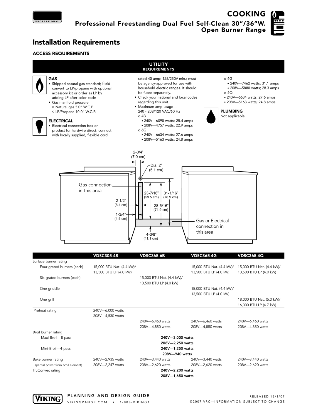 Viking 30W dimensions Installation Requirements, Gas connection This area 