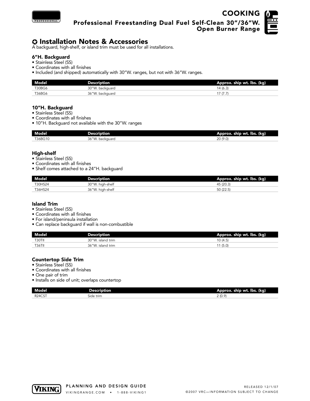 Viking 30W dimensions Installation Notes & Accessories 