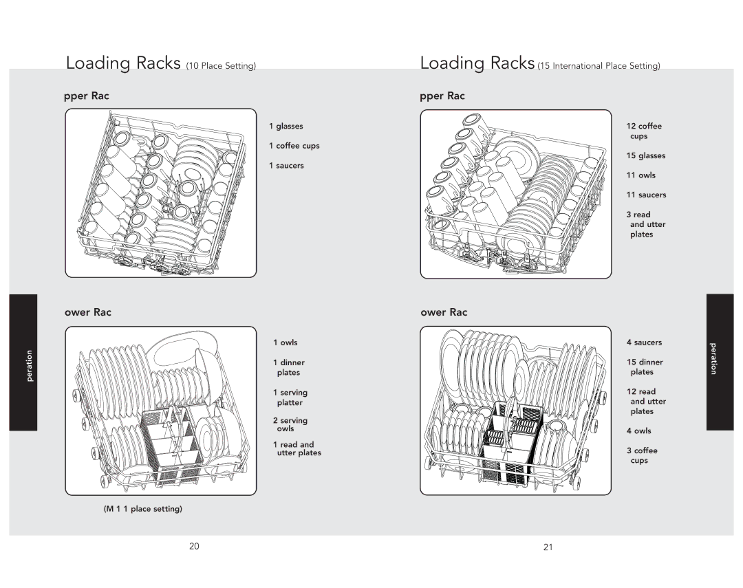 Viking 324 manual Upper Rack 