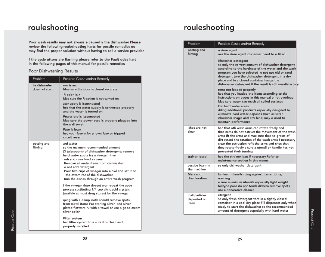 Viking 324 manual Troubleshooting, Poor Dishwashing Results, Problem Possible Cause and/or Remedy 