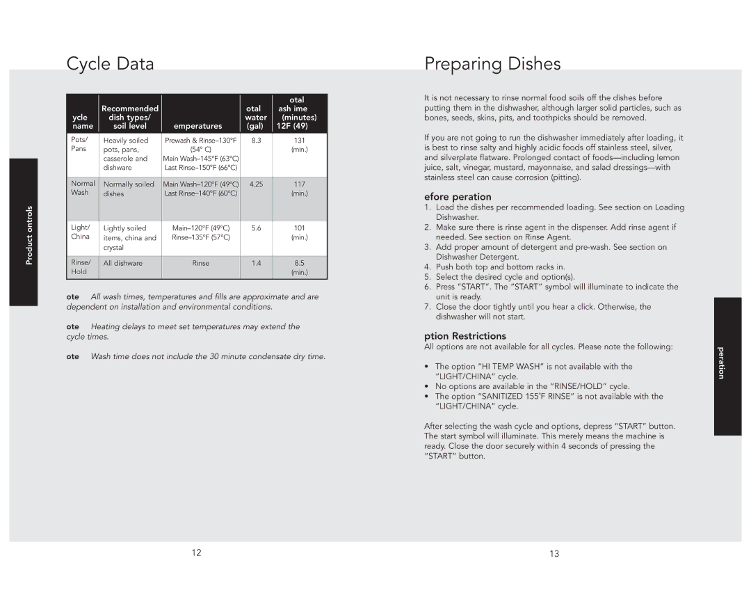 Viking 324 manual Cycle Data, Preparing Dishes, Before Operation, Option Restrictions 