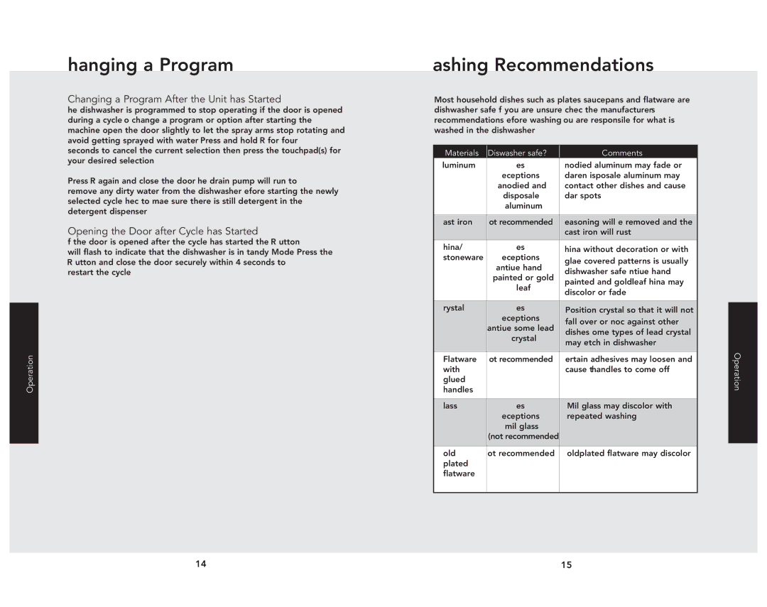 Viking 324 Washing Recommendations, Changing a Program After the Unit has Started, Materials Diswasher safe? Comments 