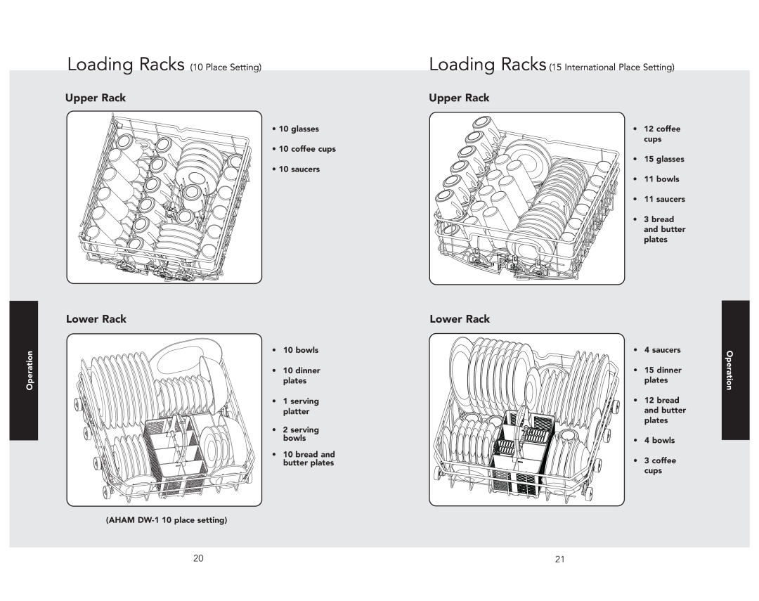 Viking 324 manual Upper Rack, Lower Rack, Loading Racks 10 Place Setting, Loading Racks 15 International Place Setting 