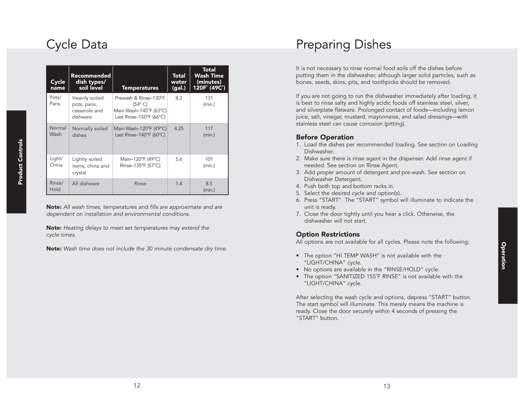Viking 324 manual Cycle Data, Preparing Dishes, Before Operation, Option Restrictions 