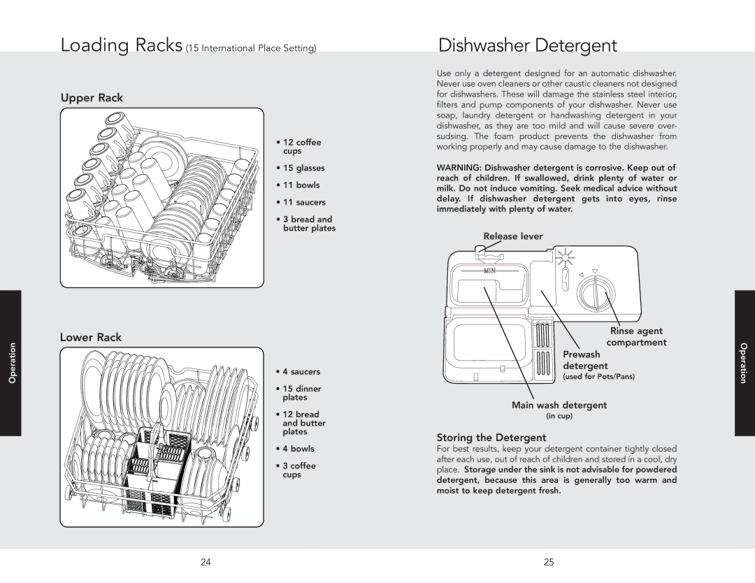 Viking 450E, 325E manual Dishwasher Detergent, Storing the Detergent 