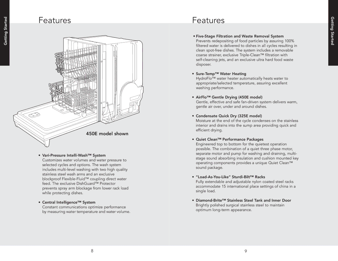 Viking 325E manual Features, 450E model shown 