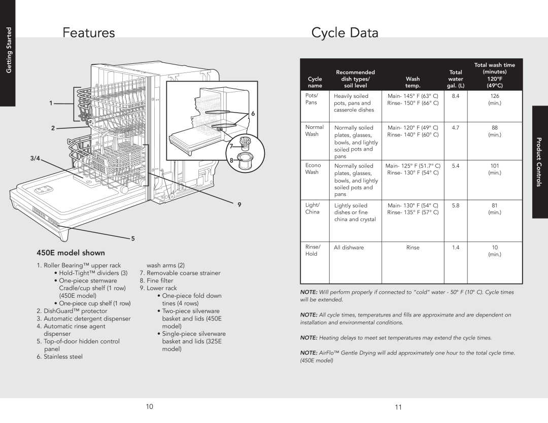 Viking 325E manual Cycle Data, Product, Features, 450E model shown, Getting Started 