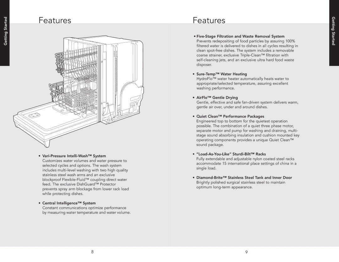 Viking 450 manual Features 