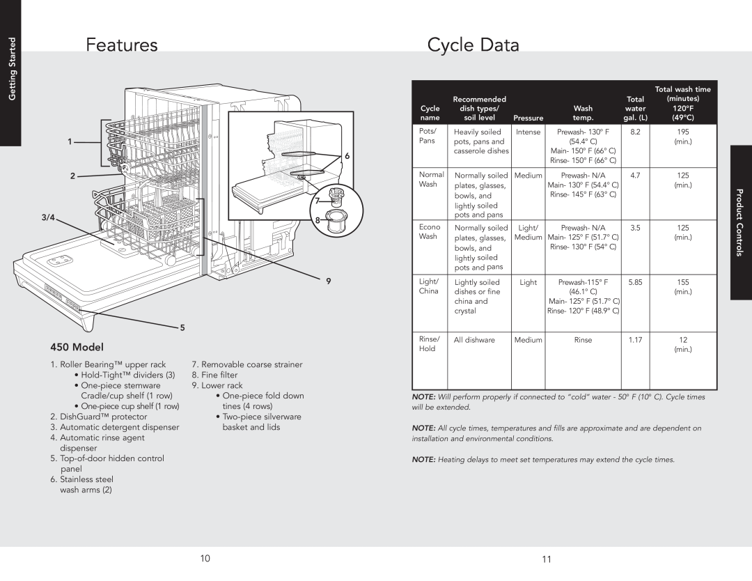 Viking 450 manual Cycle Data, Model, Product, Features, Getting Started 