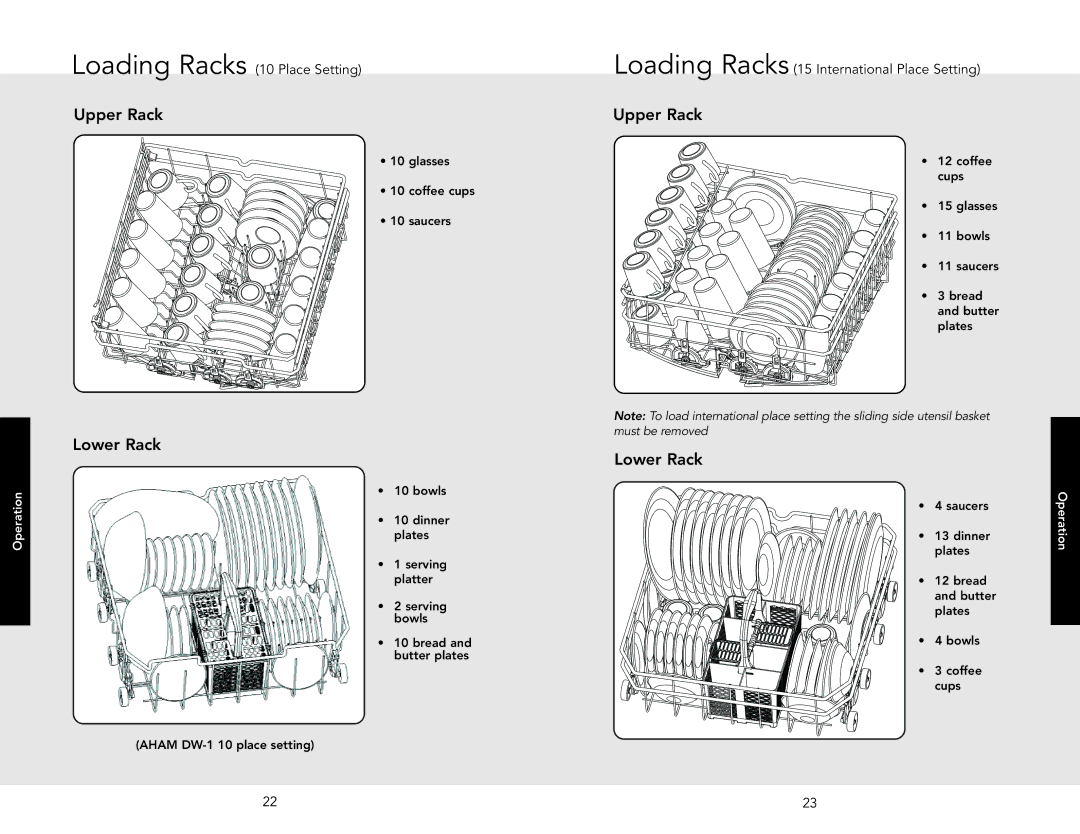 Viking 451 manual Upper Rack 