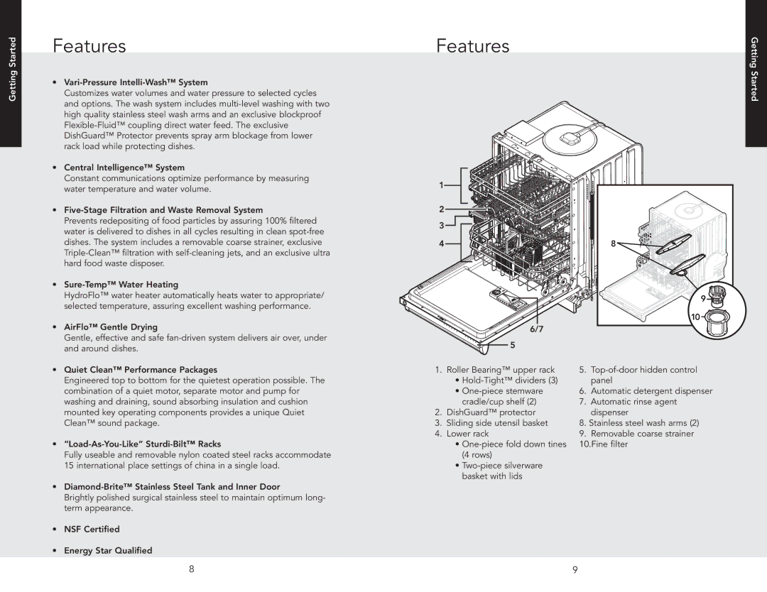 Viking 451 manual Features, Ting Started 