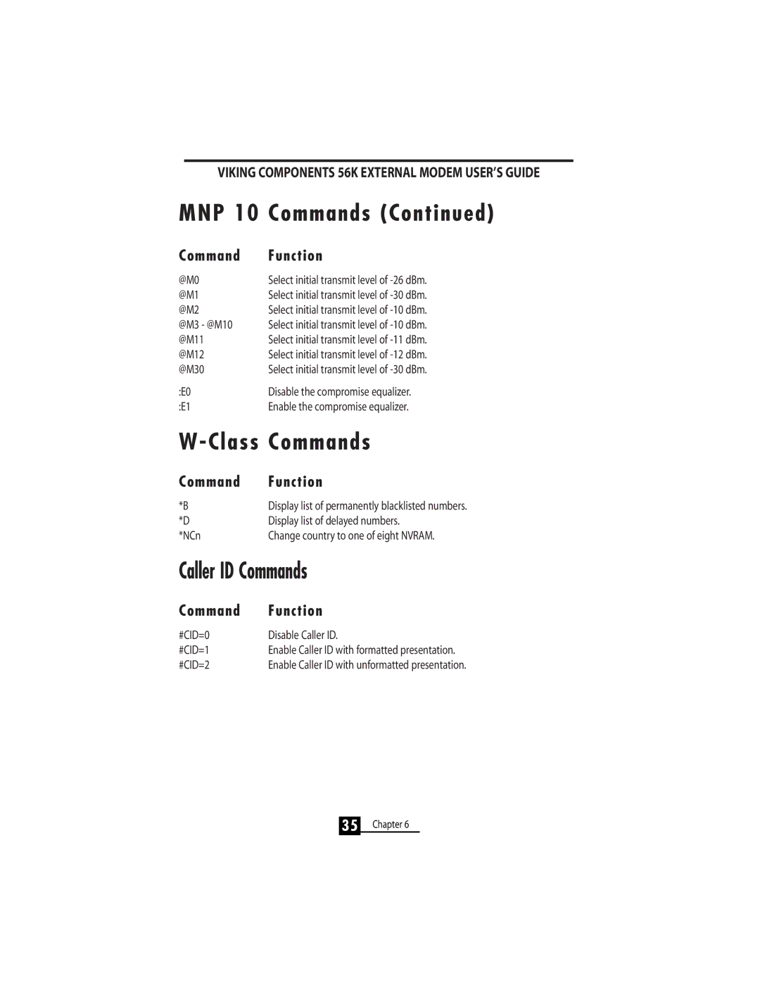 Viking 56K manual Class Commands, Caller ID Commands 