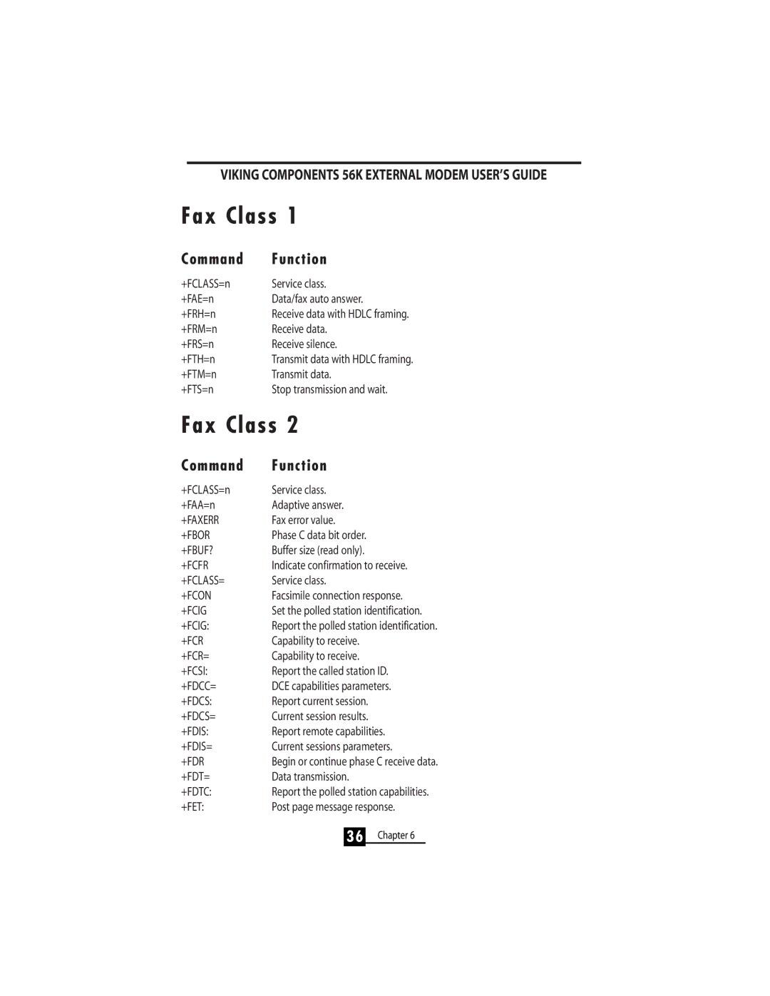 Viking 56K manual Fax Class 