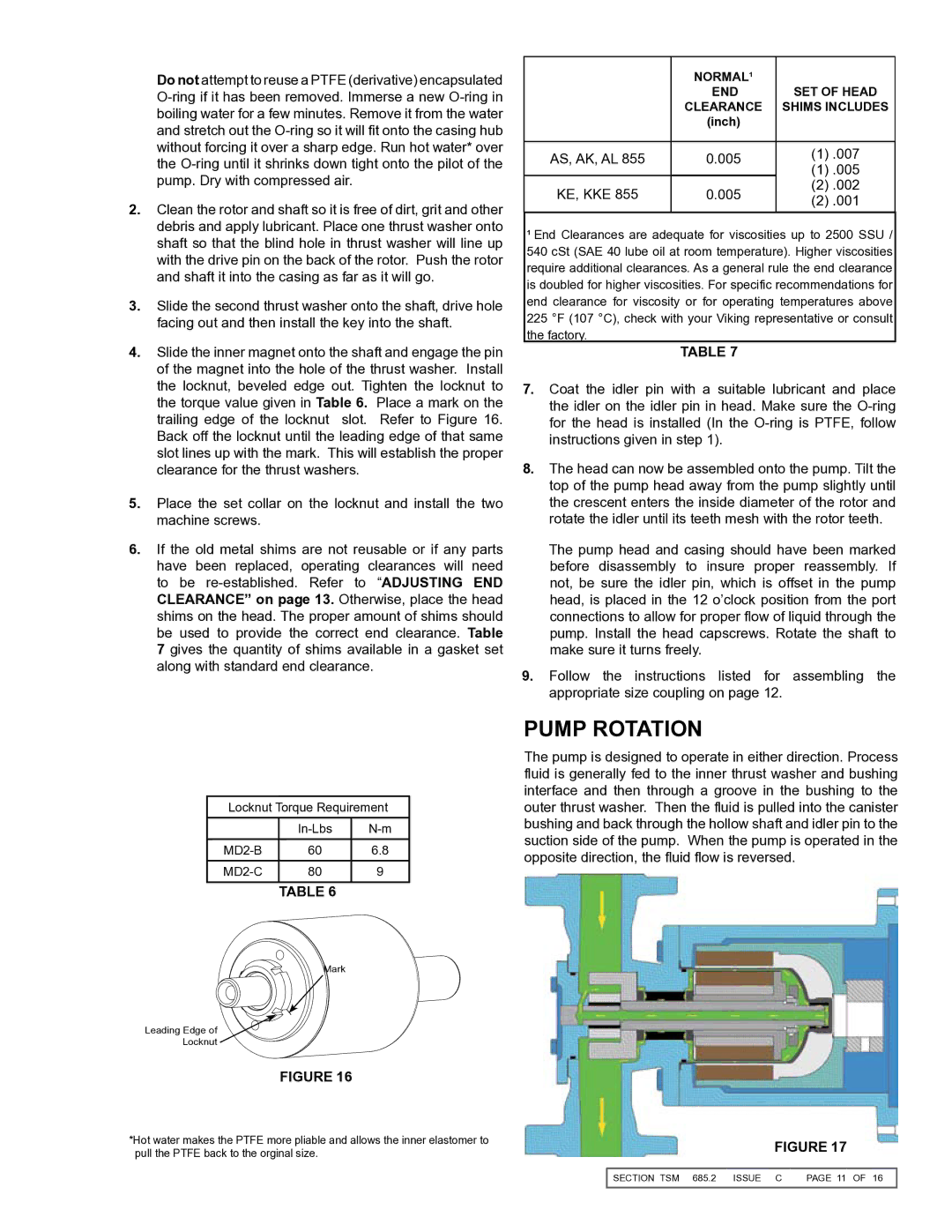 Viking 855 service manual Pump Rotation, 001 