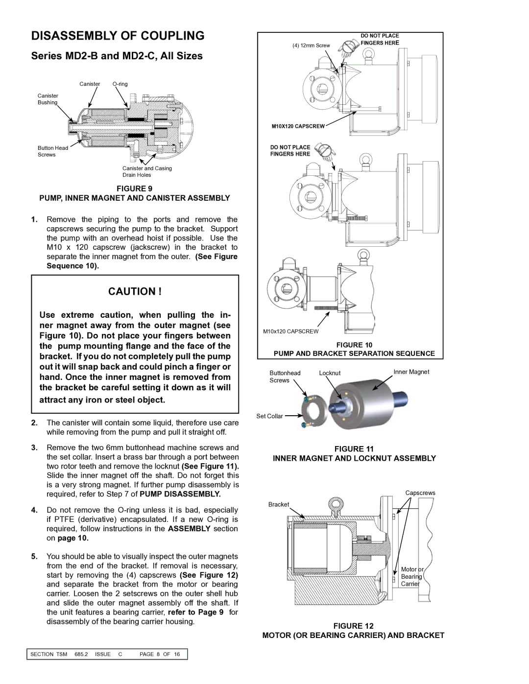 Viking 855 Disassembly of Coupling, Pump, Inner magnet and canister assembly, Inner Magnet and locknut assembly 