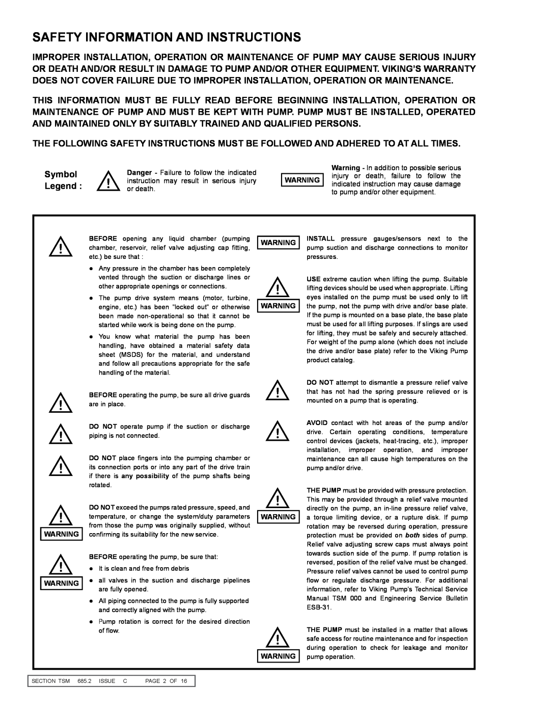 Viking 855 service manual Safety Information And Instructions 