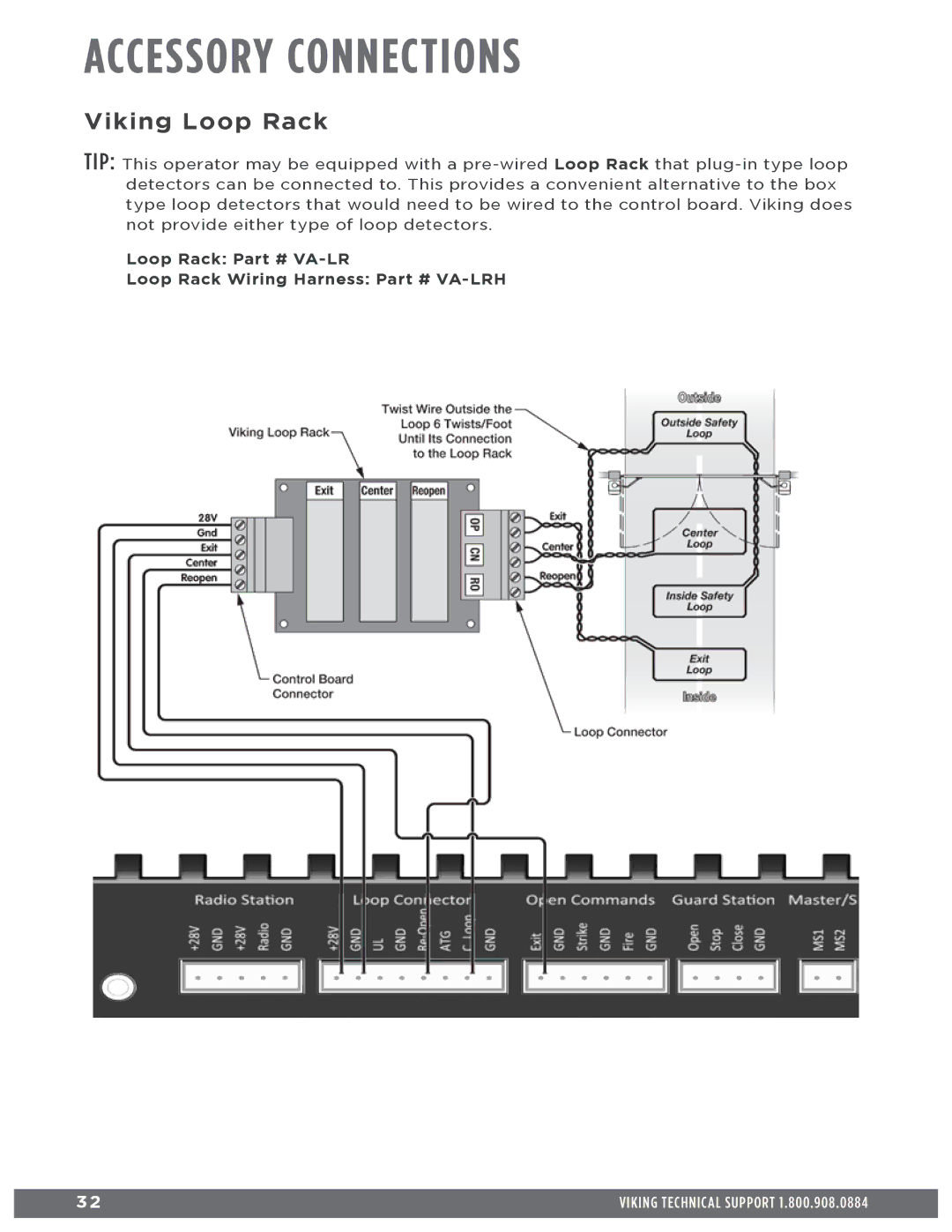 Viking Access Systems f1 gate manual Viking Loop Rack 