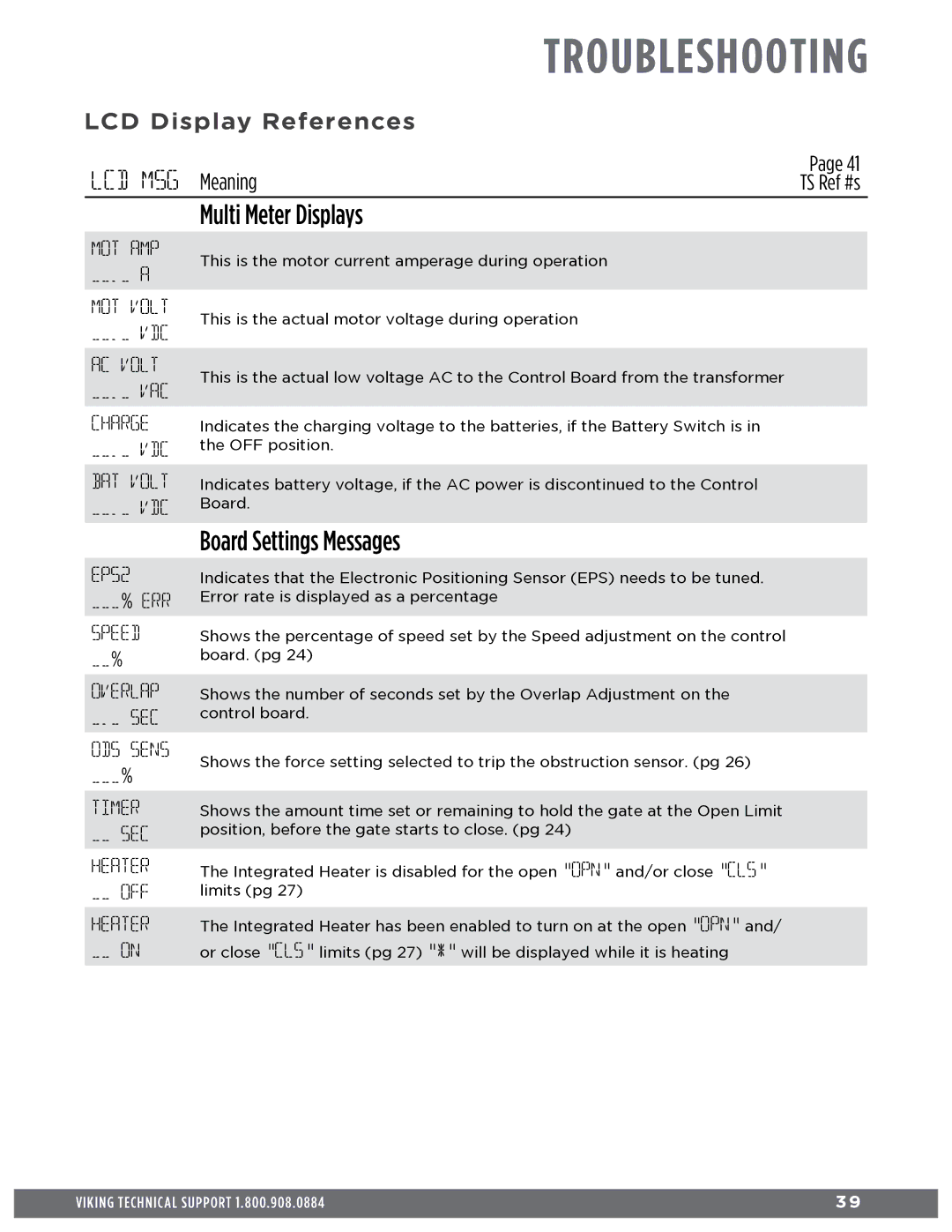 Viking Access Systems f1 gate manual Troubleshooting 