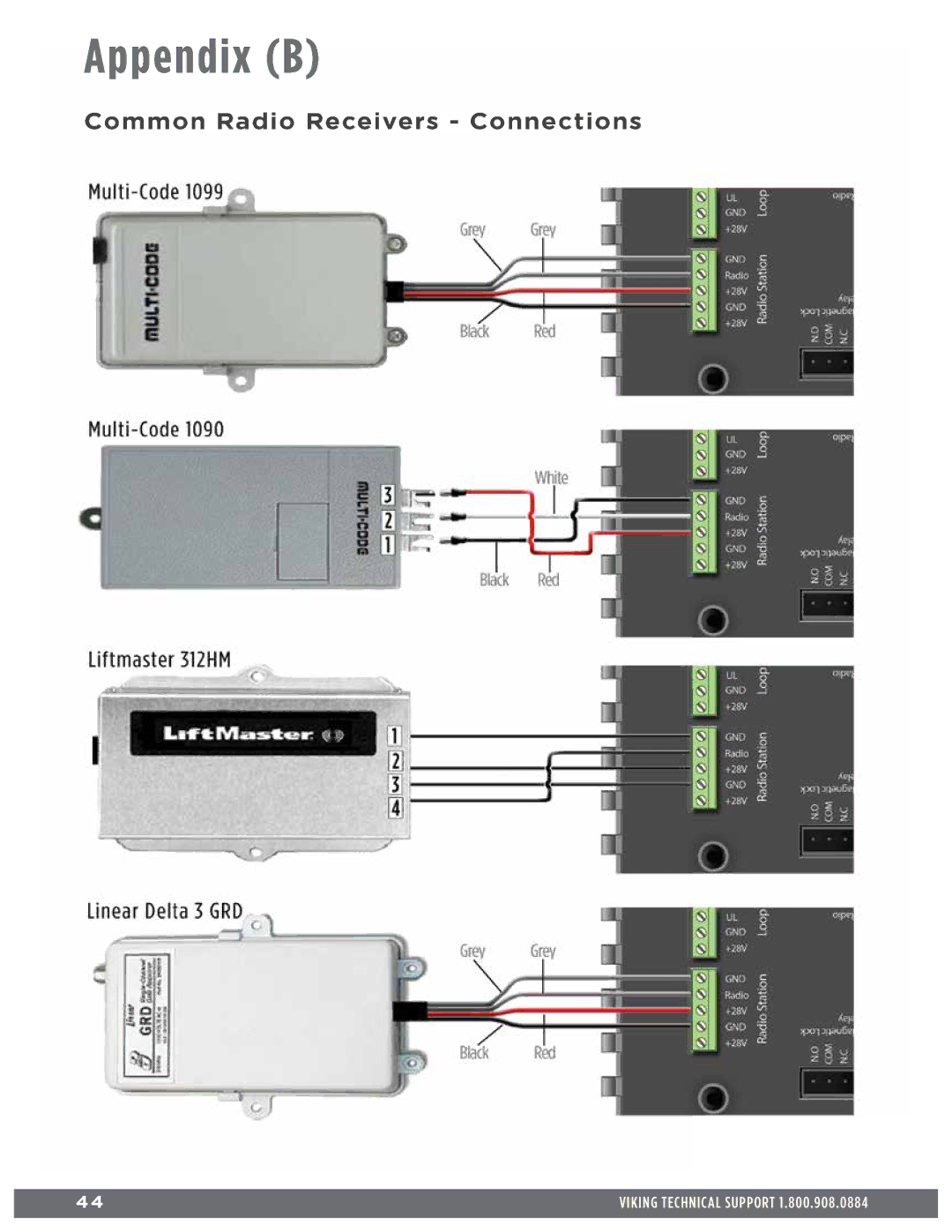 Viking Access Systems f1 gate manual Common Radio Receivers Connections 