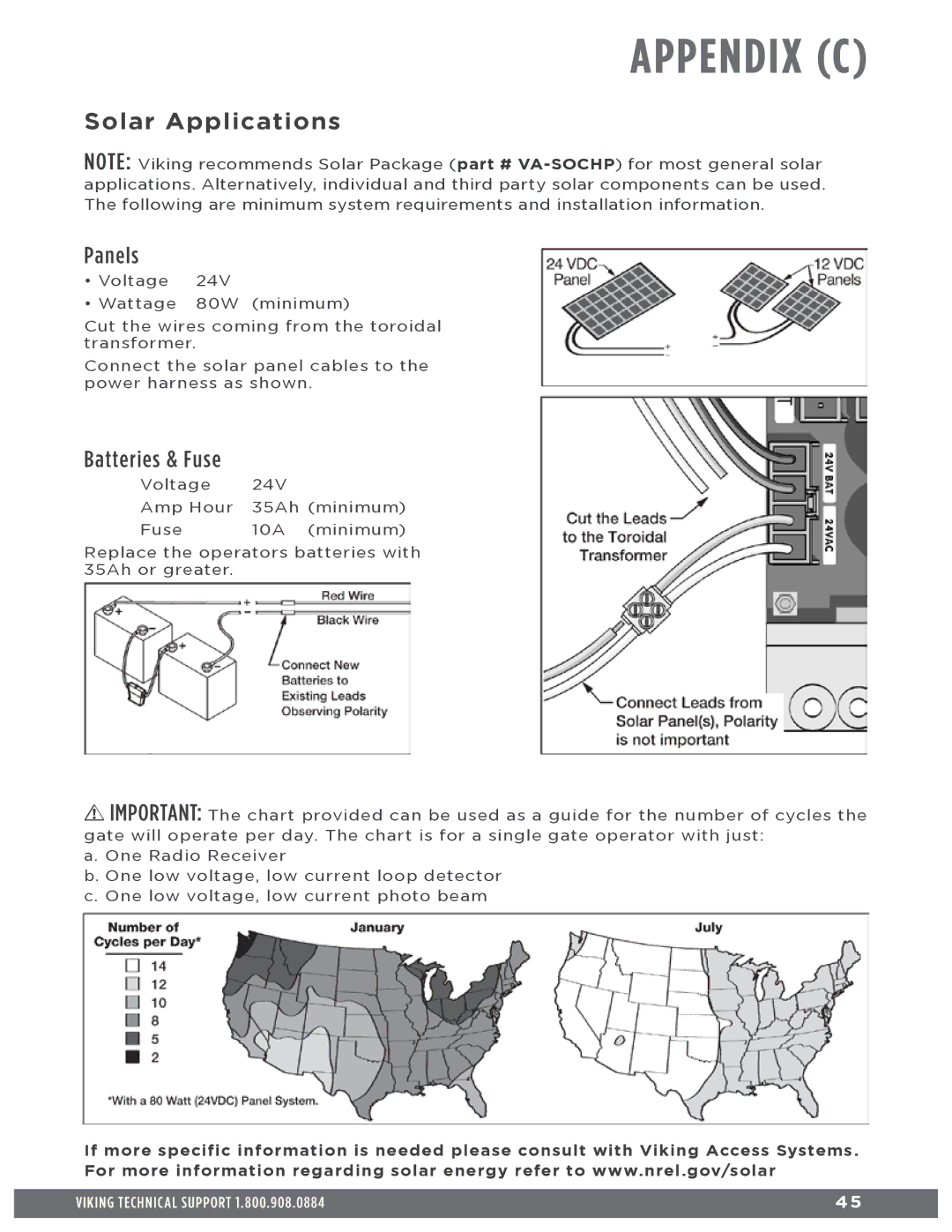 Viking Access Systems f1 gate manual Appendix C, Solar Applications, Panels, Batteries & Fuse 