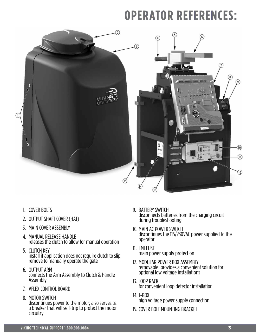 Viking Access Systems f1 gate manual Operator References 