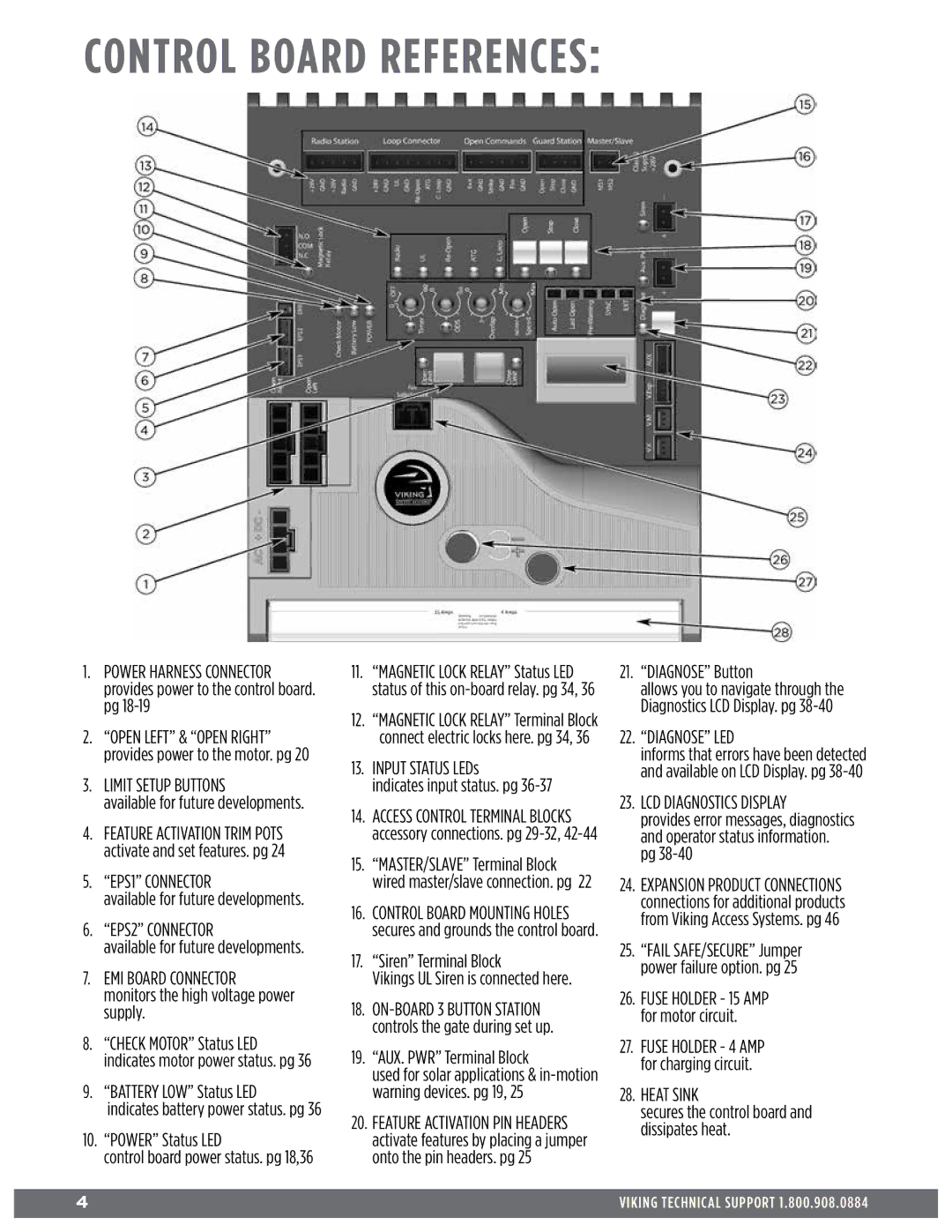 Viking Access Systems f1 gate manual Control Board References, Limit Setup Buttons 