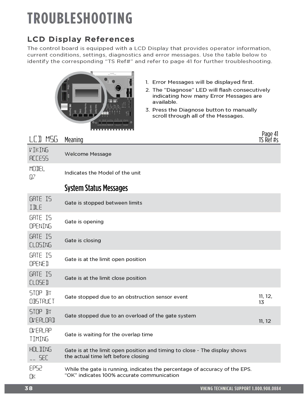 Viking Access Systems Q7 manual LCD MSG Meaning, LCD Display References 