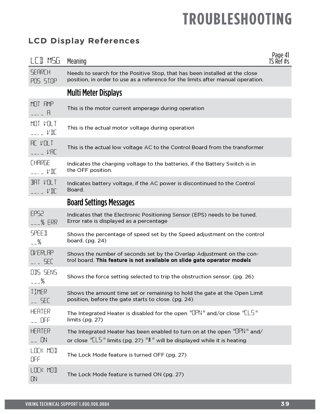 Viking Access Systems Q7 manual Troubleshooting 