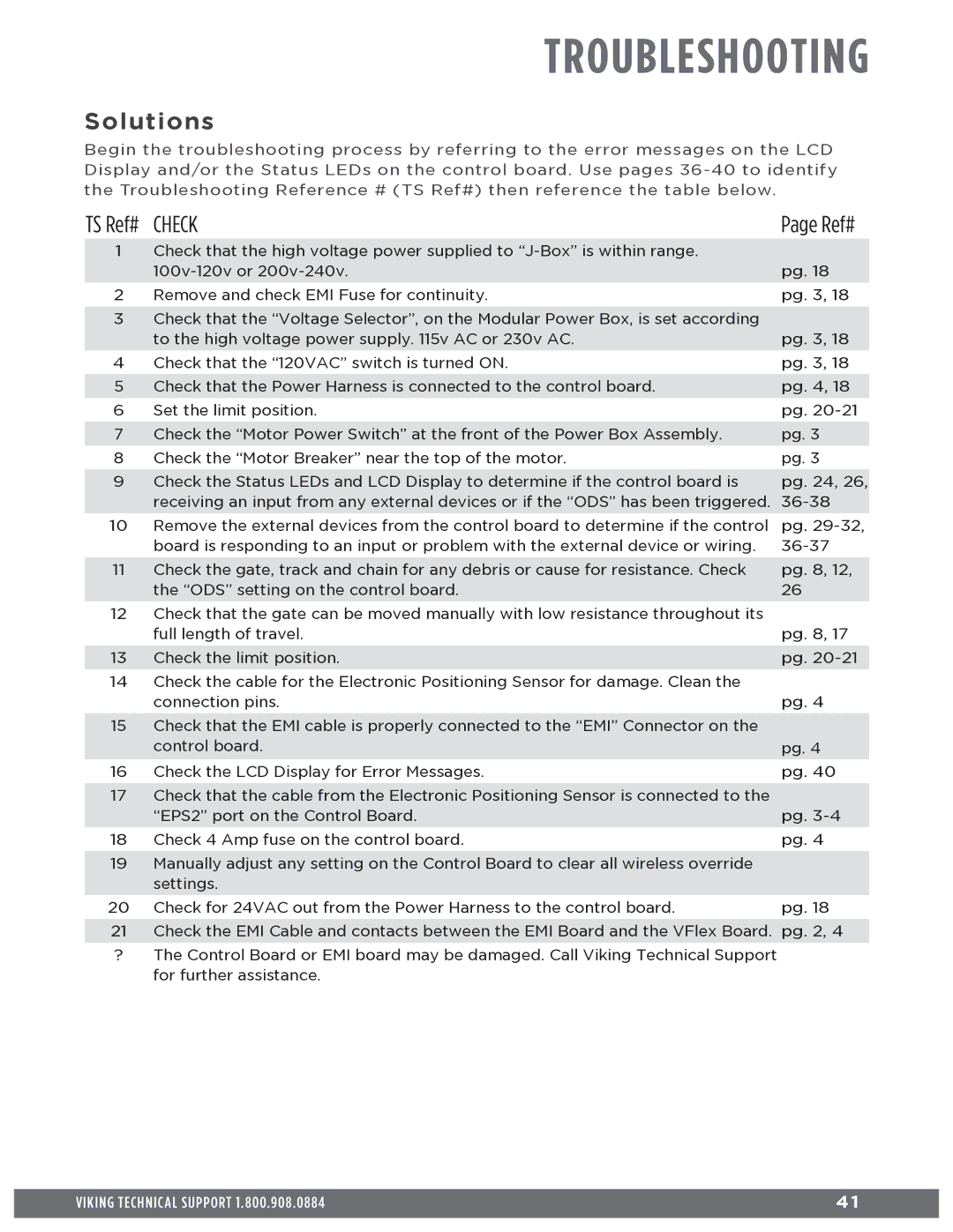 Viking Access Systems Q7 manual Solutions, Check 