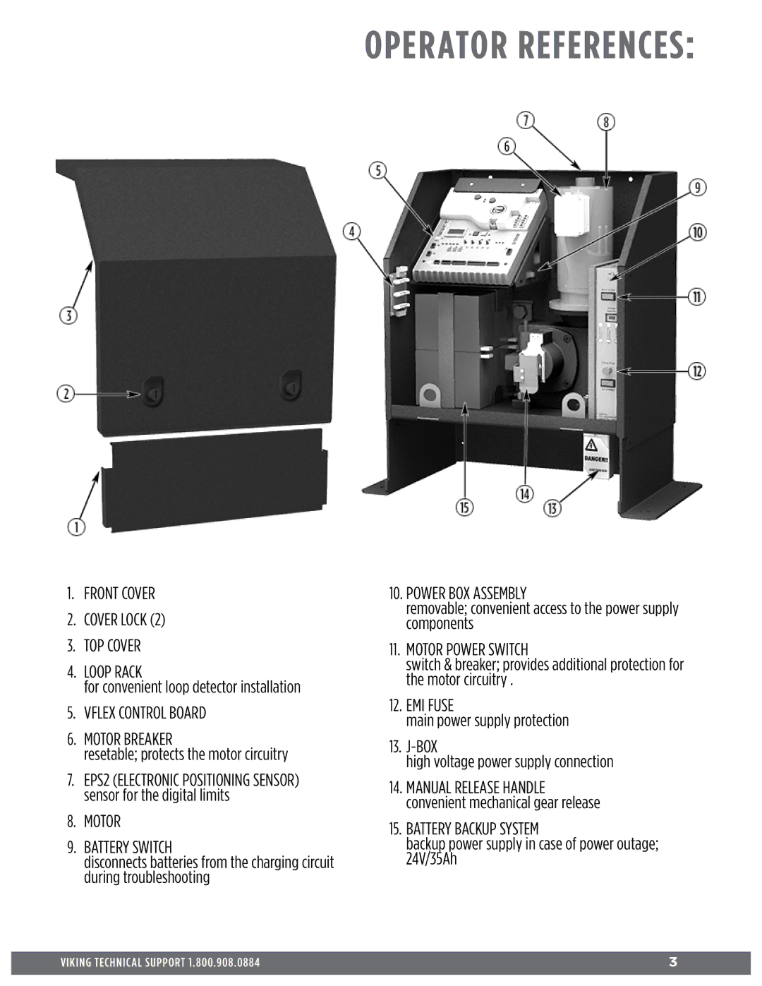 Viking Access Systems Q7 manual Operator References 