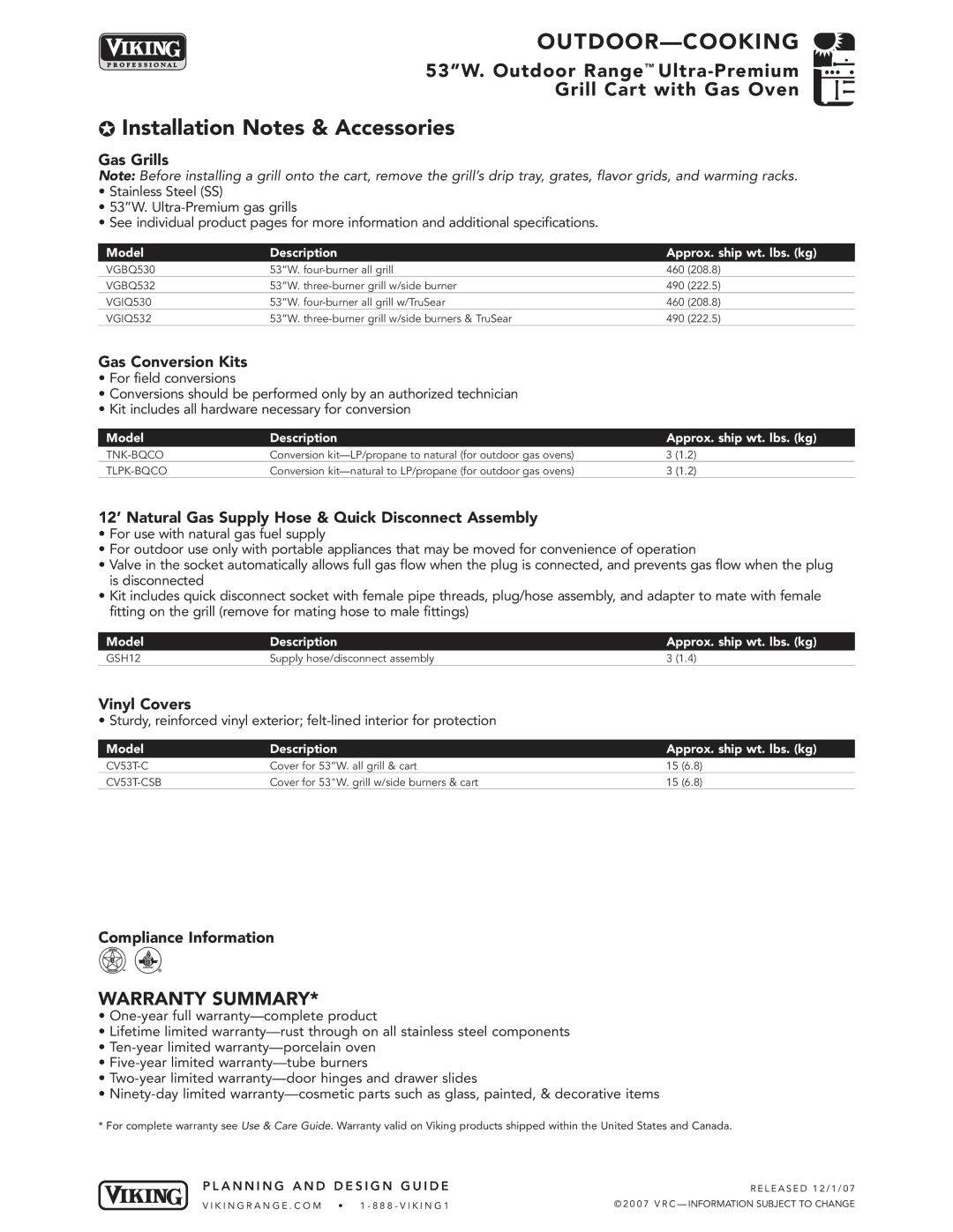 Viking BQC053T1 manual Installation Notes & Accessories 