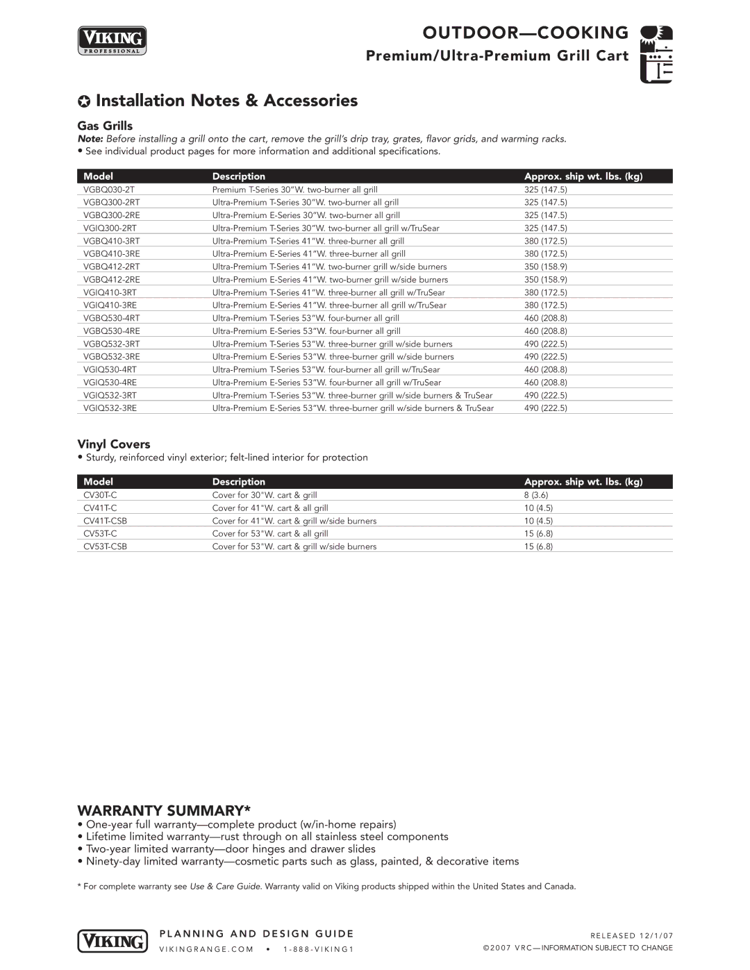 Viking BQC410T1* Installation Notes & Accessories, Gas Grills, Vinyl Covers, Model Description Approx. ship wt. lbs. kg 