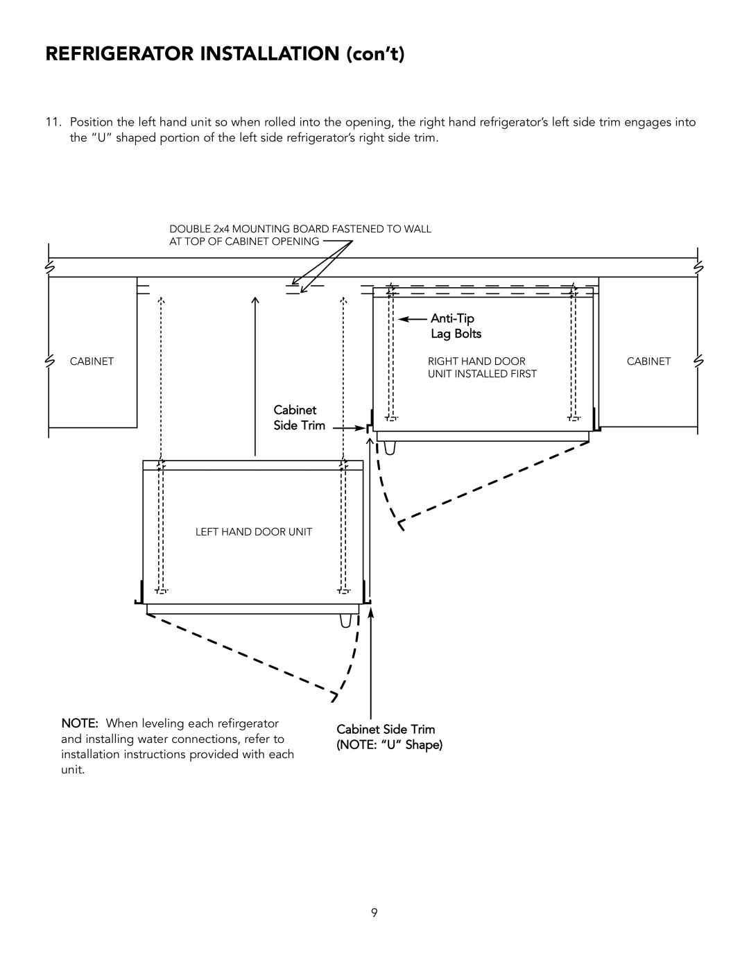 Viking BRTGK72SS installation instructions Refrigerator Installation con’t 