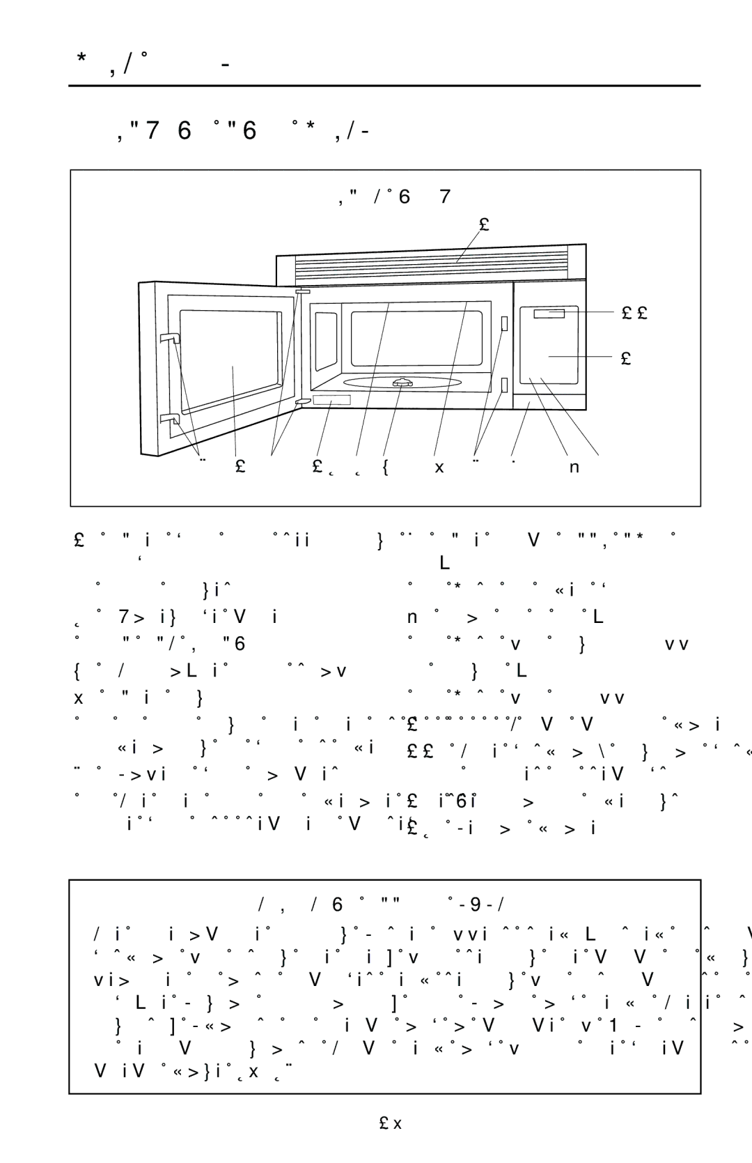 Viking Built-In Convection Microwave Hood manual Part Names, Microwave Oven Parts, Front View, Do not Remove 