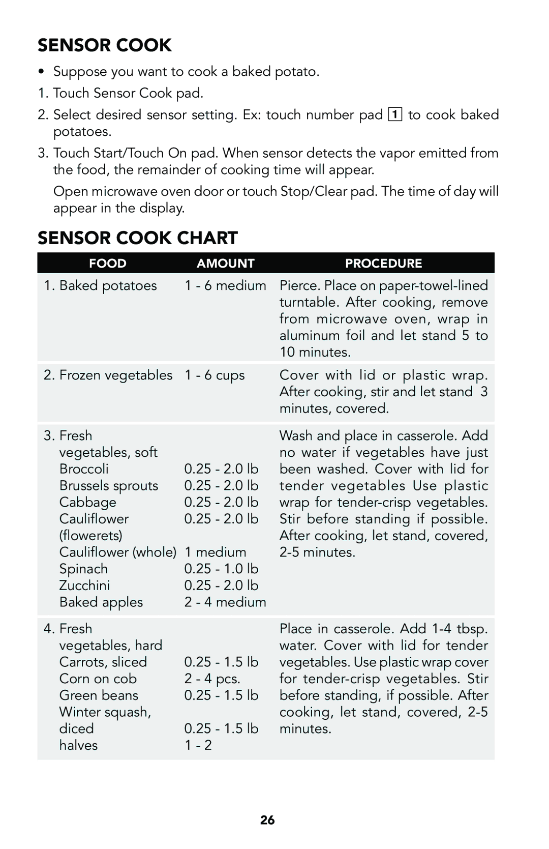 Viking Built-In Convection Microwave Hood manual Sensor Cook Chart 