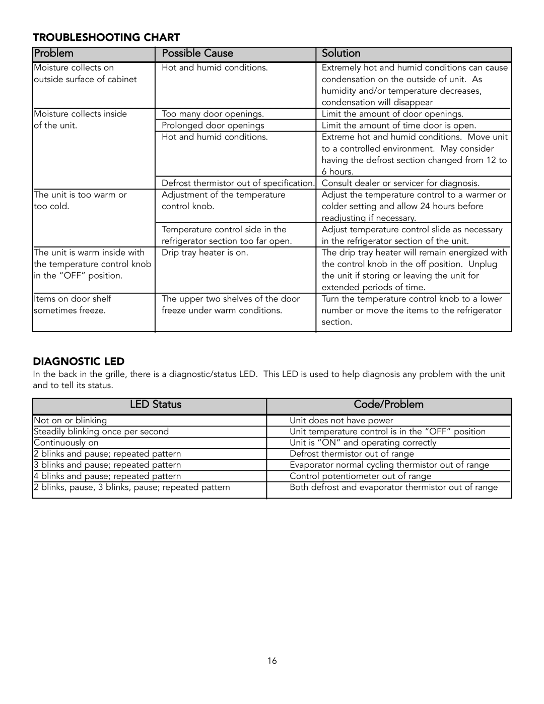 Viking Combination Beverage Center manual Diagnostic LED, LED Status Code/Problem 