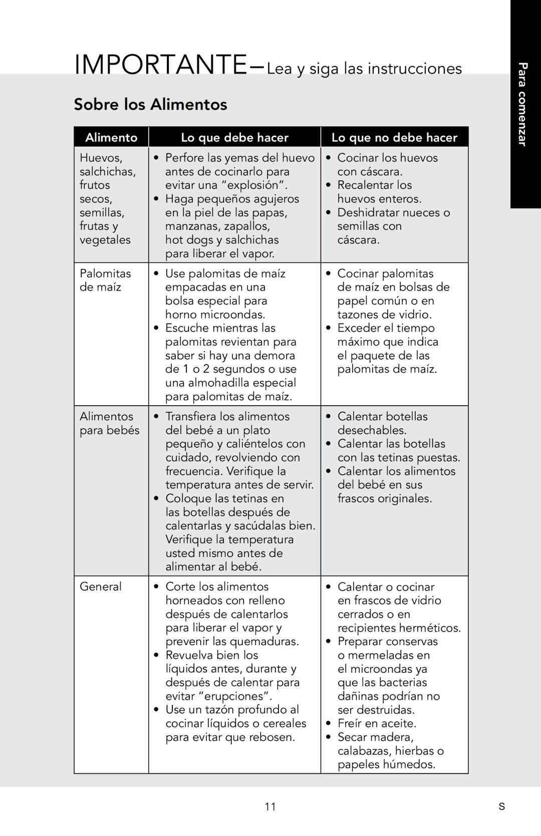 Viking RDMOS201SS, D3 manual IMPORTANTE-Lea y siga las instrucciones Sobre los Alimentos 