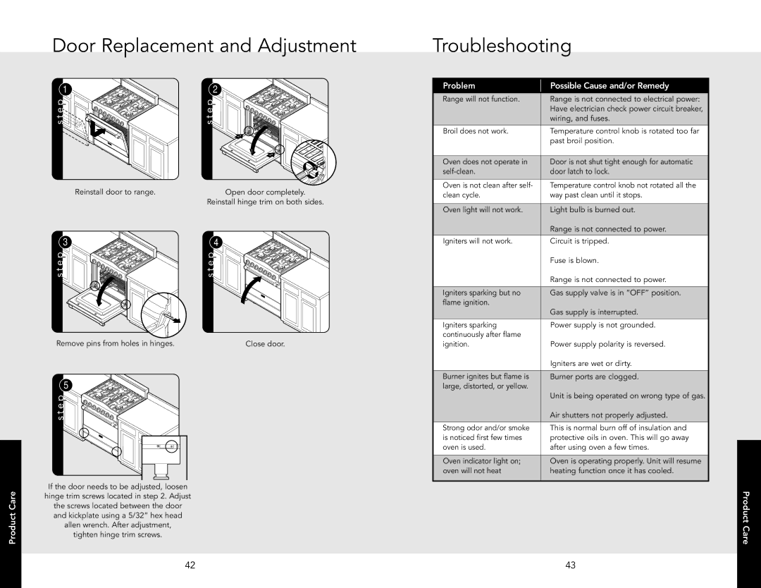 Viking D3 manual Door Replacement and Adjustment, Troubleshooting, Care, Problem Possible Cause and/or Remedy 