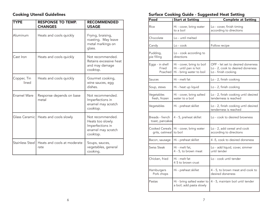 Viking DECU1064BSB manual Cooking Utensil Guidelines, Surface Cooking Guide Suggested Heat Setting 