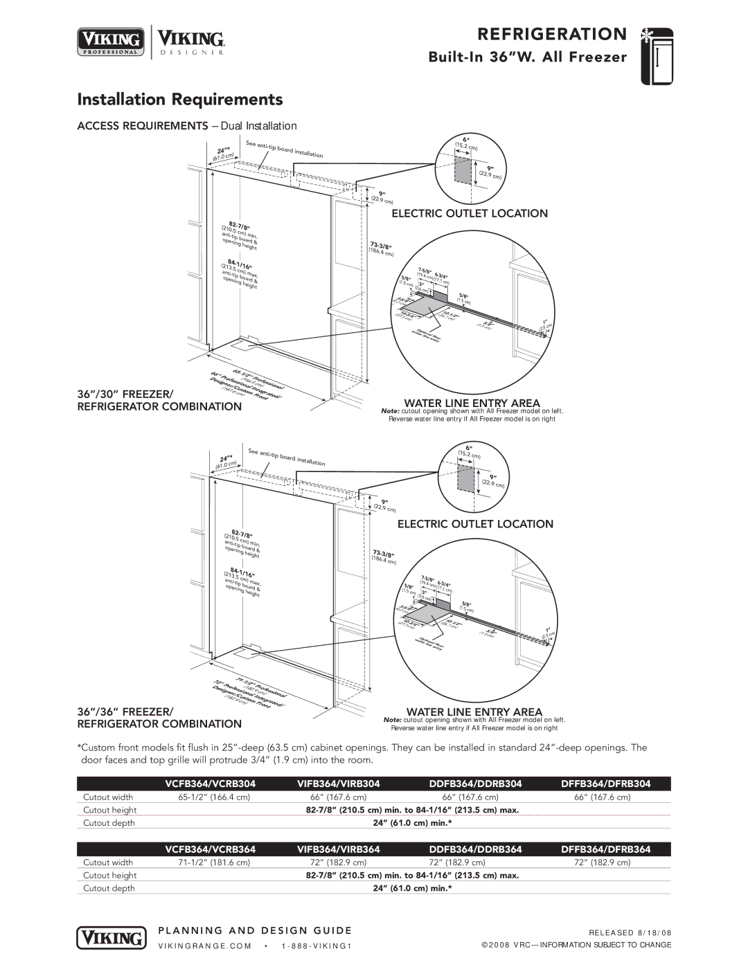 Viking DFFB364 specifications Electric Outlet Location, Refrigerator Combination Water Line Entry Area 