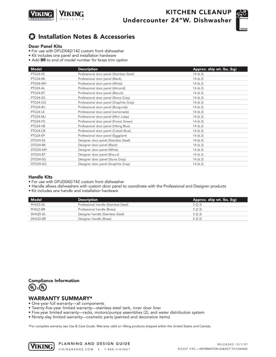 Viking DFUD042/142* Professional, DFUD042/142 Custom Front Door Panel Kits, Handle Kits, Compliance Information 