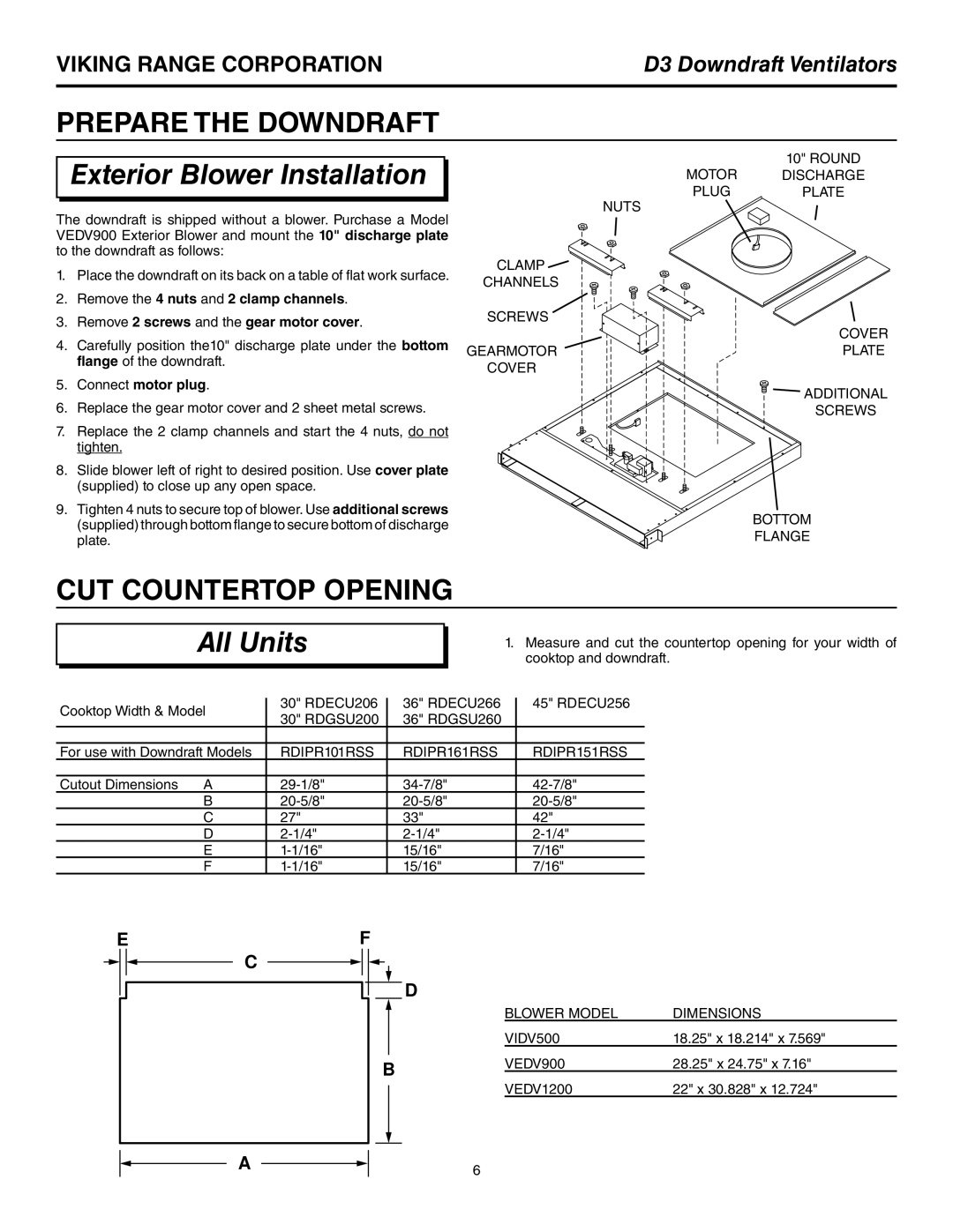 Viking DIPR101R, DIPR151R, DIPR161R warranty CUt coUntertop opening 