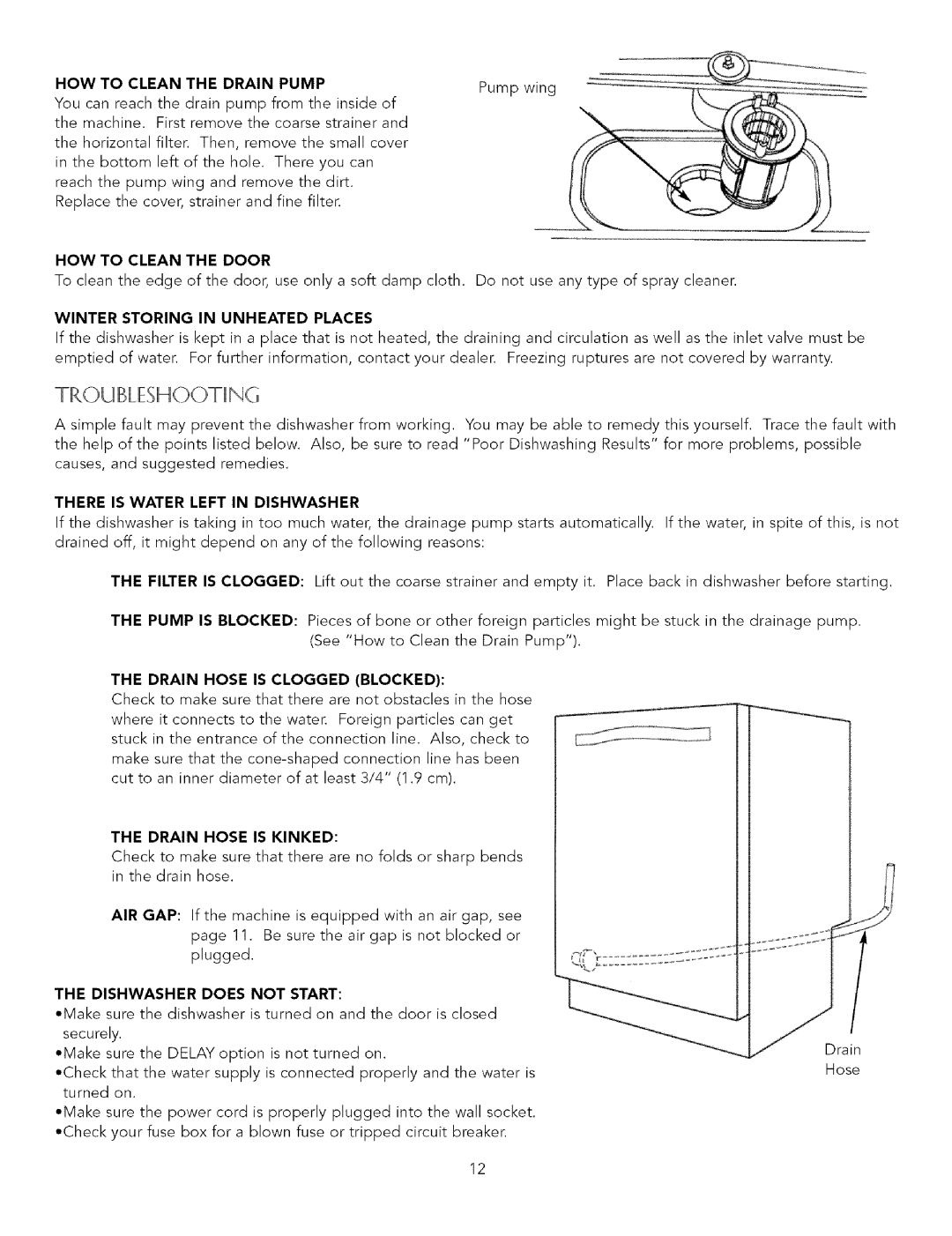 Viking Dishwasher manual Trou Ibilieshootiing 