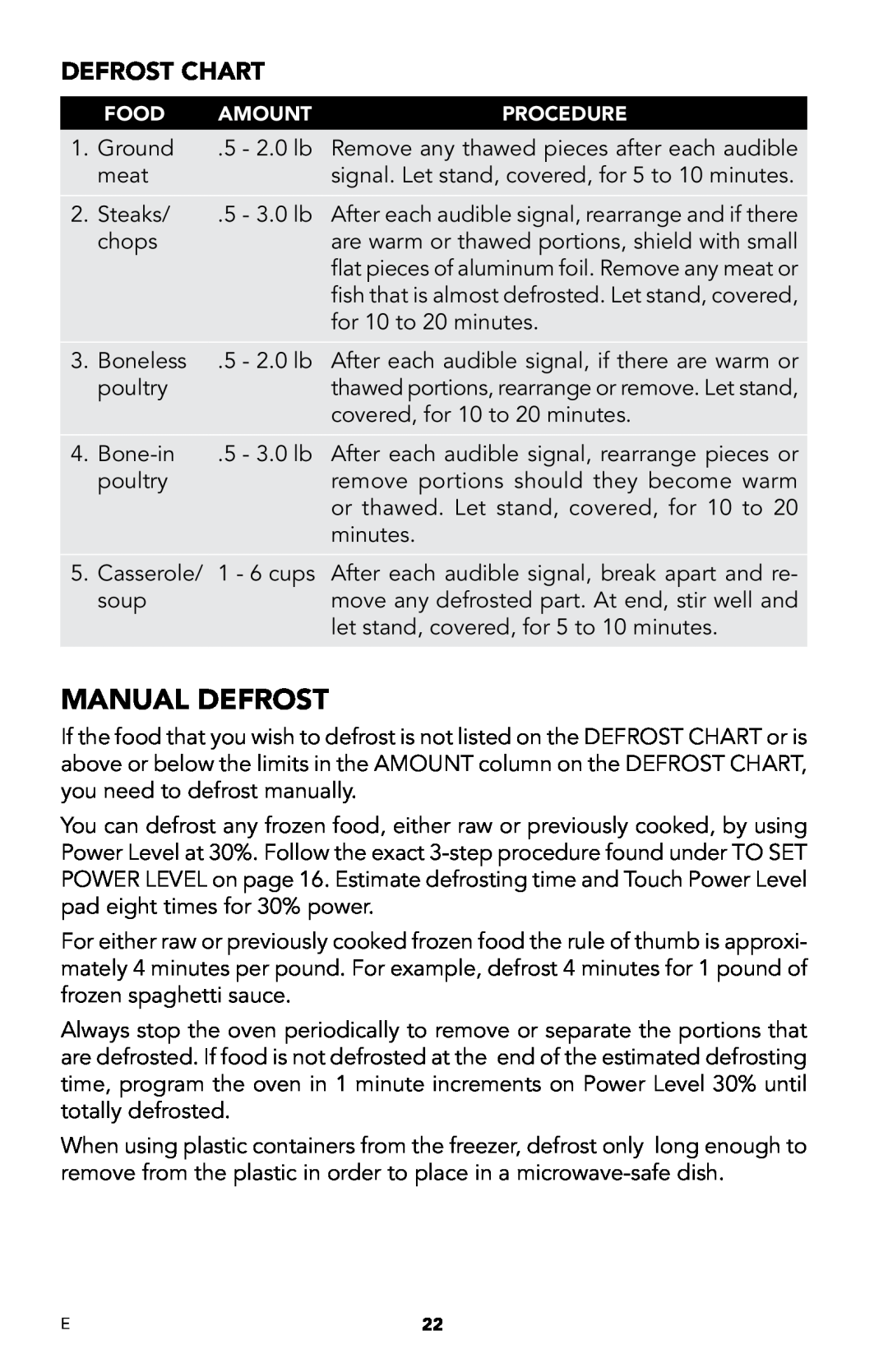 Viking DMOD241SS manual Manual Defrost, defrost chart 
